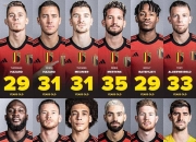 LOL决赛-关于比利时队前途未卜，欧国联成绩岌岌可危的信息