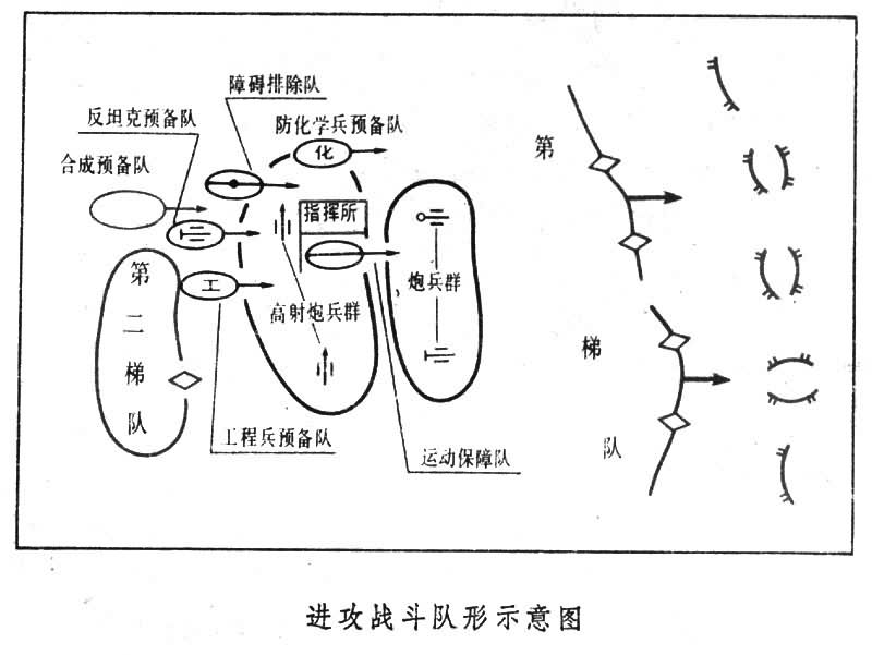 线上对战,球队队形战术灵活变换 线上对战,球队队形战术灵活变换