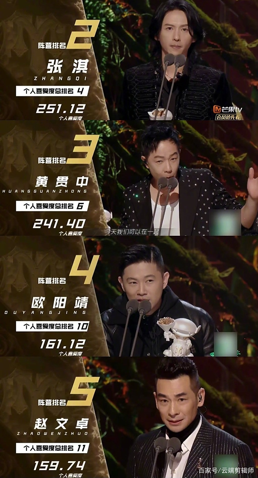 澳门东亚队冲刺总决赛,披荆斩棘 澳门东亚队冲刺总决赛,披荆斩棘