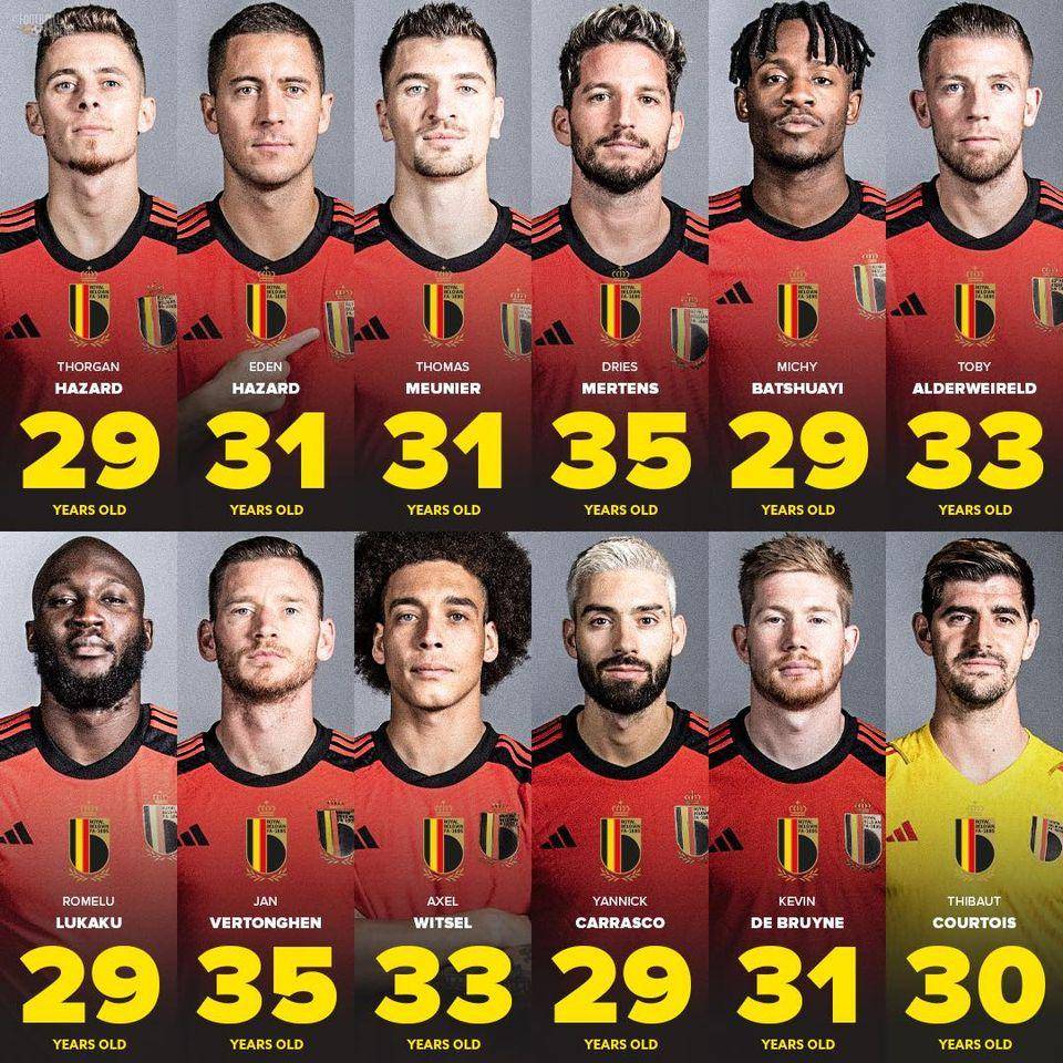 关于比利时队前途未卜，欧国联成绩岌岌可危的信息