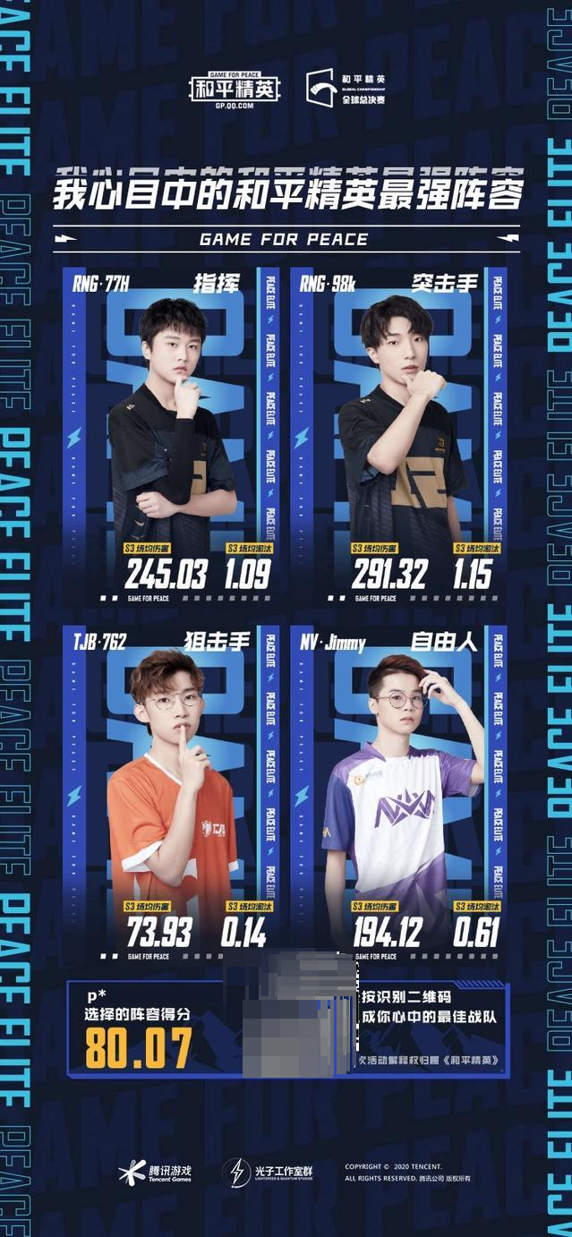 关于终极之夜!和平精英冠军悬念即将揭晓的信息 关于终极之夜!和平精英冠军悬念即将揭晓的信息