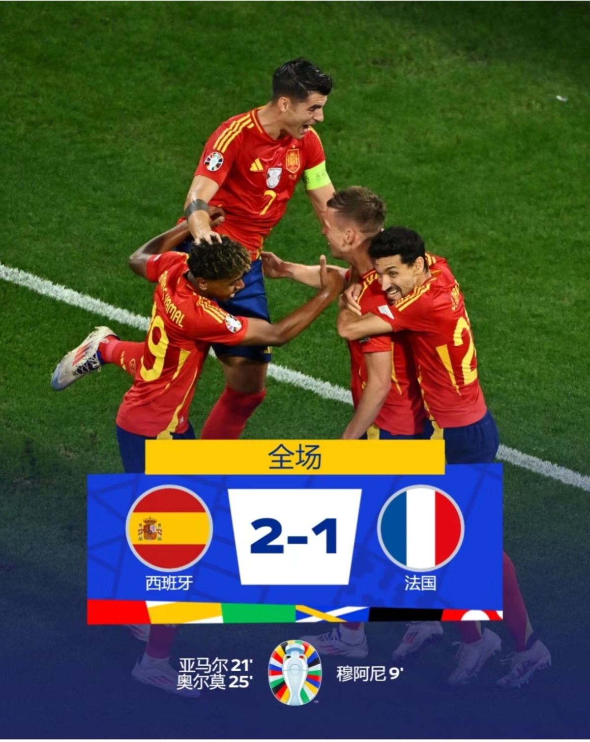 爱尔兰与西班牙交锋,彰显实力 爱尔兰与西班牙交锋,彰显实力