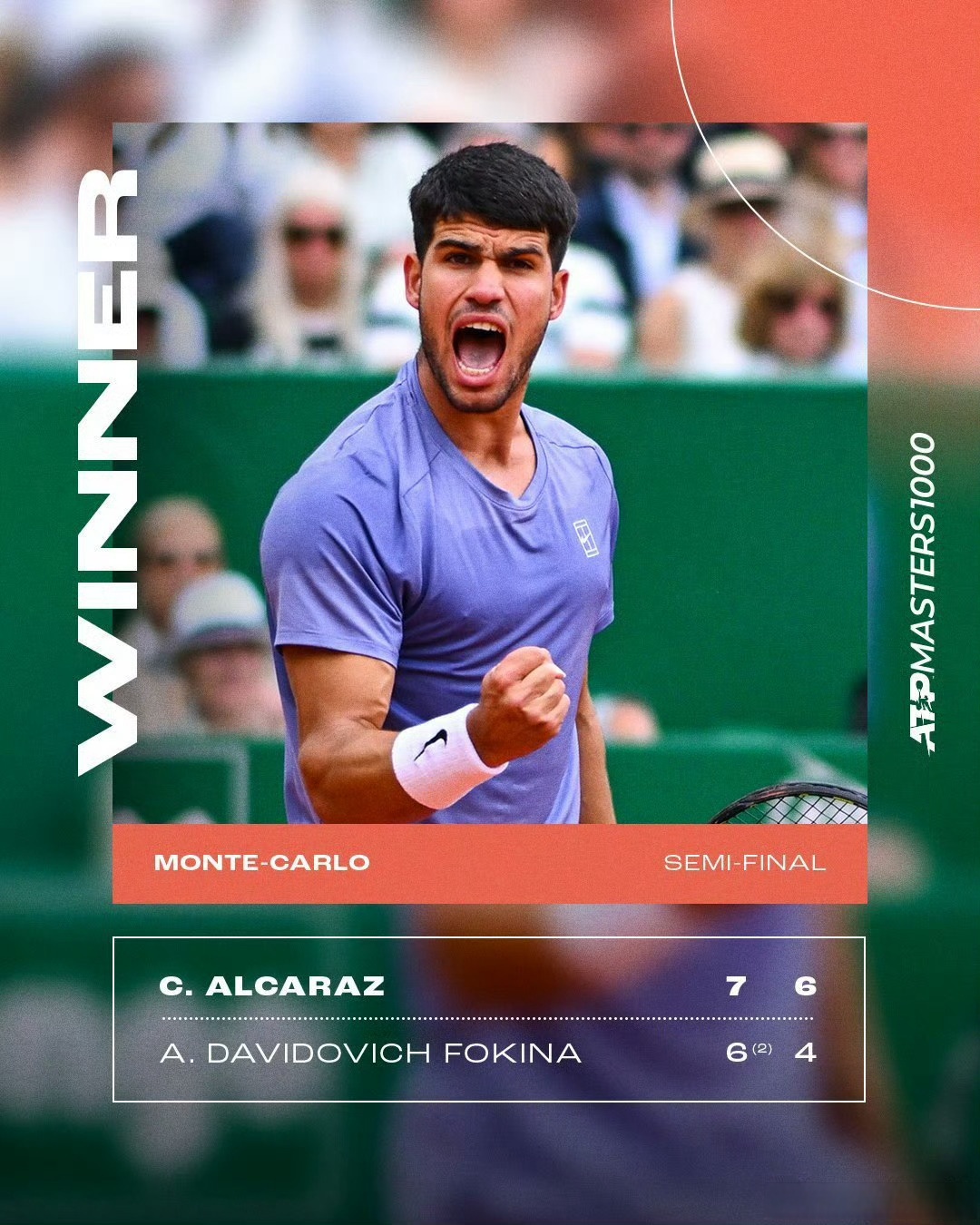 蒙特卡洛大师赛轻取澳网，穆雷刷新纪录